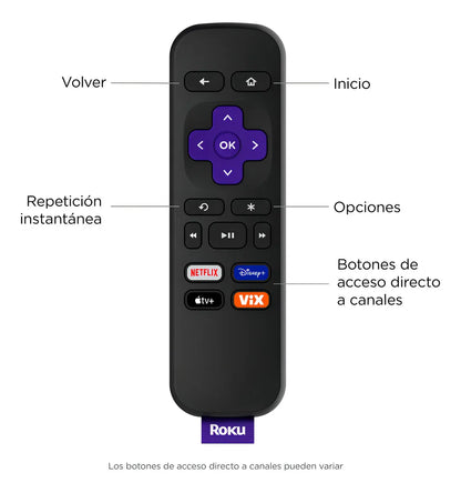 Roku Express 3960 Hd | Convertir Tu Tv En Smart | Tv Box | Chromecast | Apple Tv