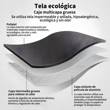 Baño Vapor Spa Sauna Portatil 9niveles Temporizador 1200w 3l